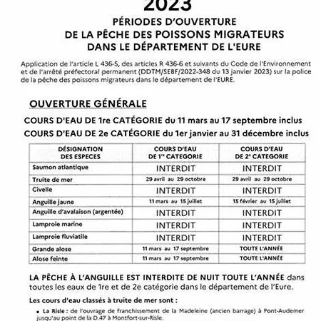 Maison 6 Personnes Avec Jardin Et Veranda 